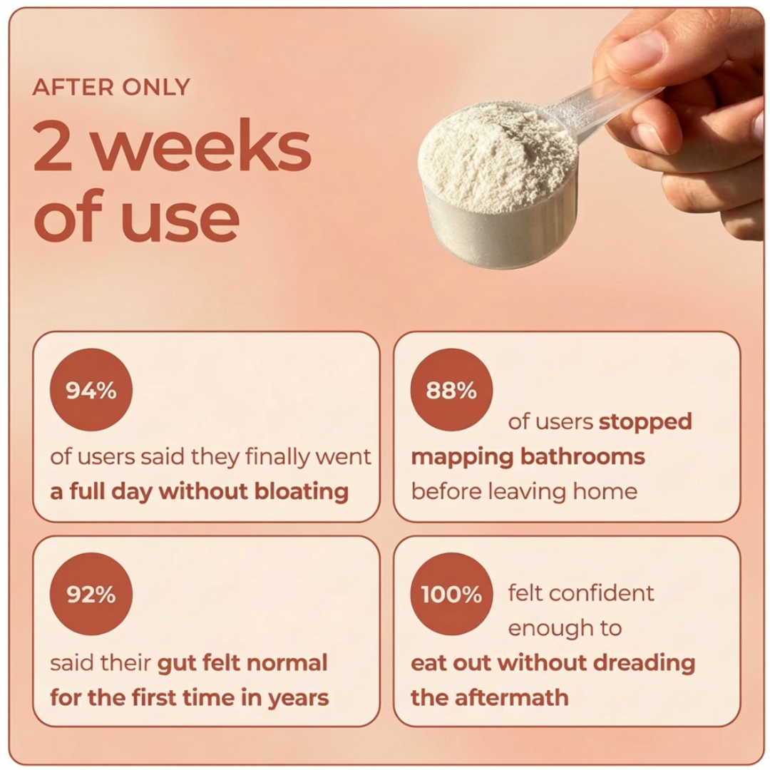 Lavelo L-Glutamine Powder