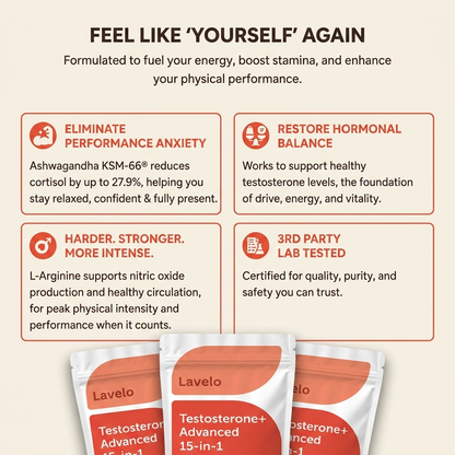 Testosterone+ Advanced 15-in-1