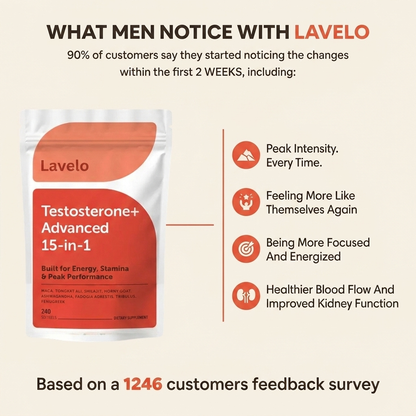 Testosterone+ Advanced 15-in-1